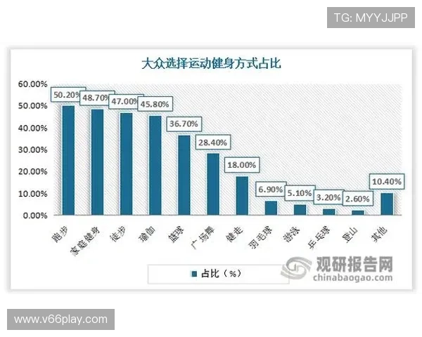 乐鱼开云体育加强青少年体育推广，助力全民健身运动深入发展